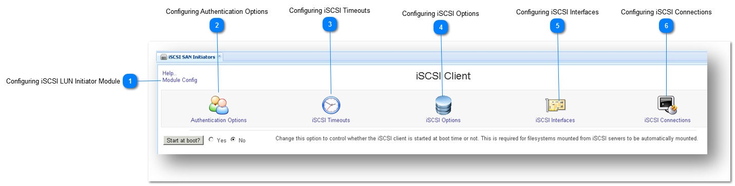 Configuring iSCSI SAN Initiators