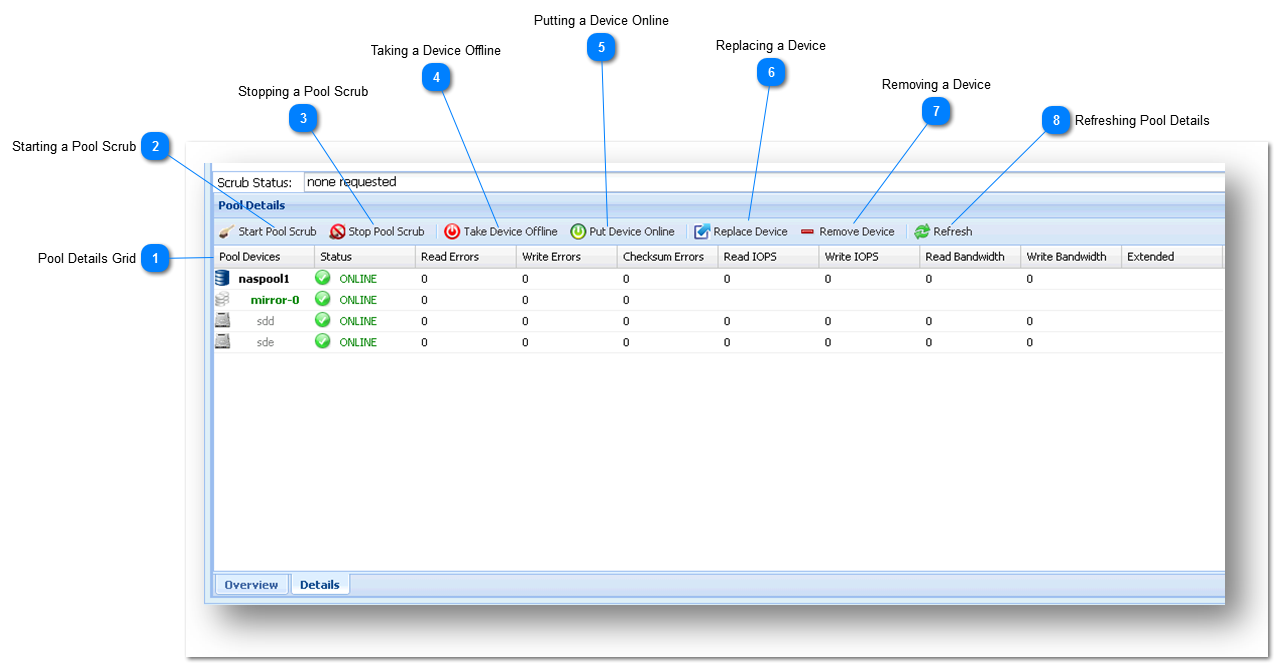 Managing Pool Details