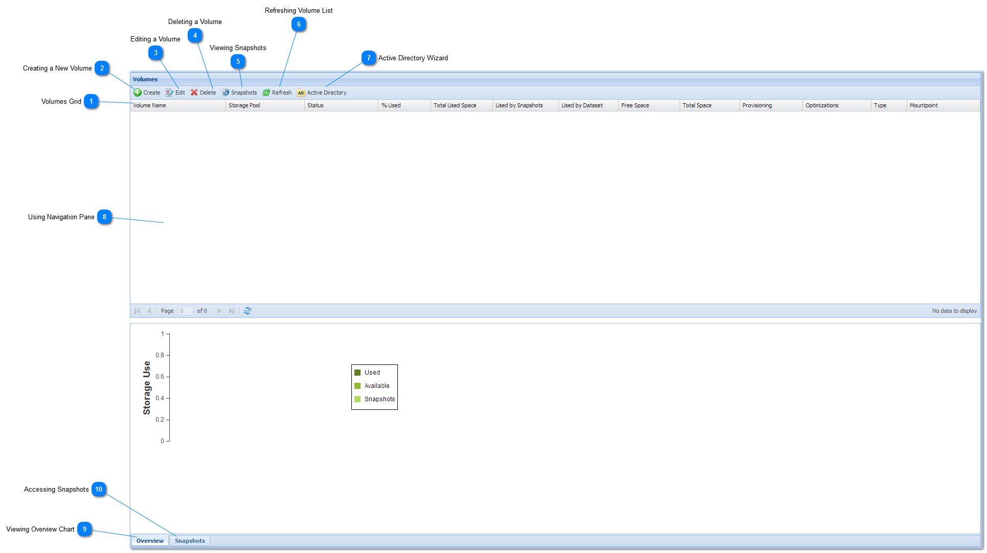 Managing Volumes and LUNs