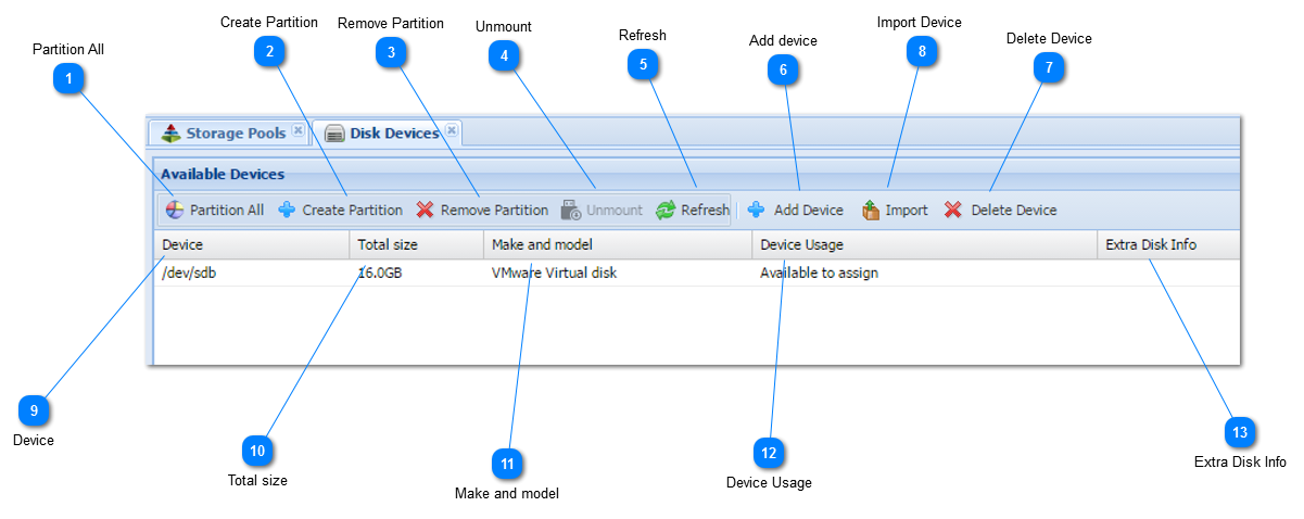 Working with Disk Devices