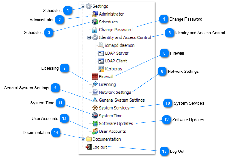 Working with Settings